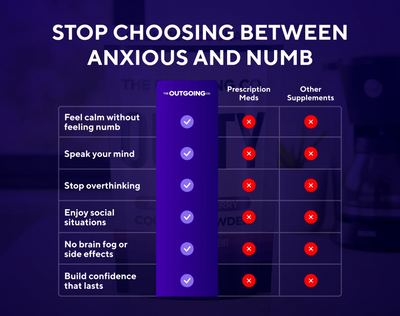 Turning Shy People Into Social Butterflies In Just 20 Minutes